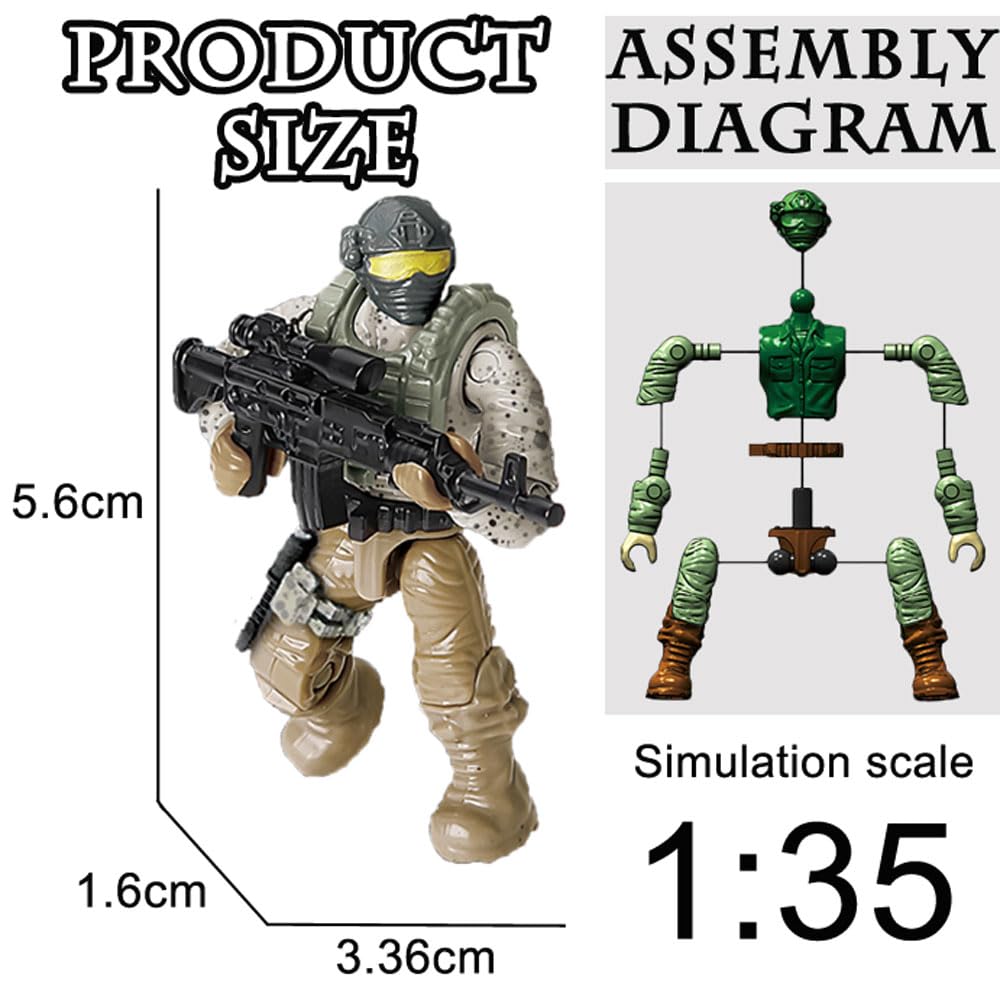 Amazon.co.jp: Naniutoy 特殊部隊 ミニ ミリタリー アクション